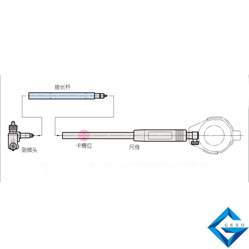 內(nèi)徑表511-417，CGF-150X